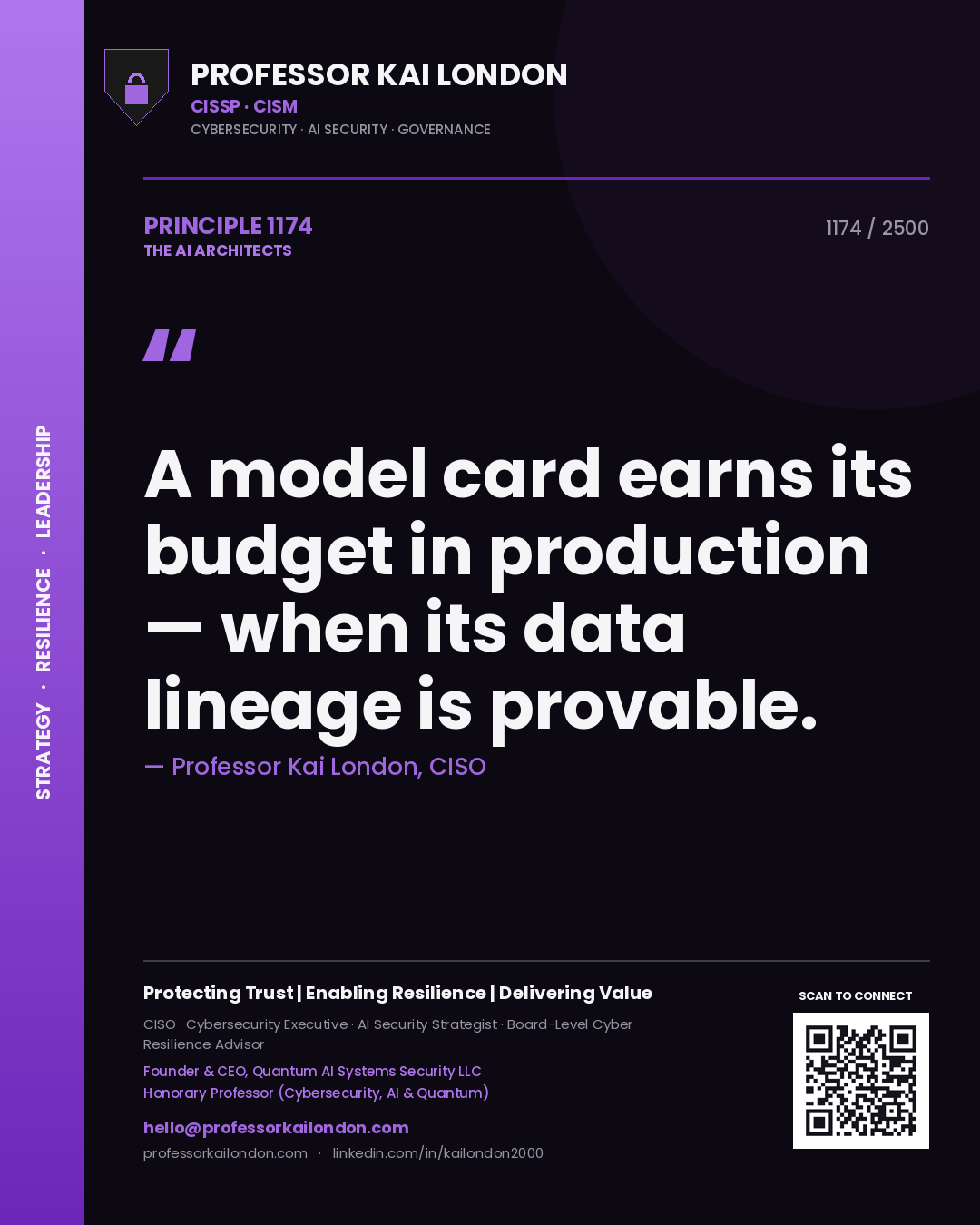 Professor Kai London principle 1174: A model card earns its budget in production — when its data lineage is provable.
