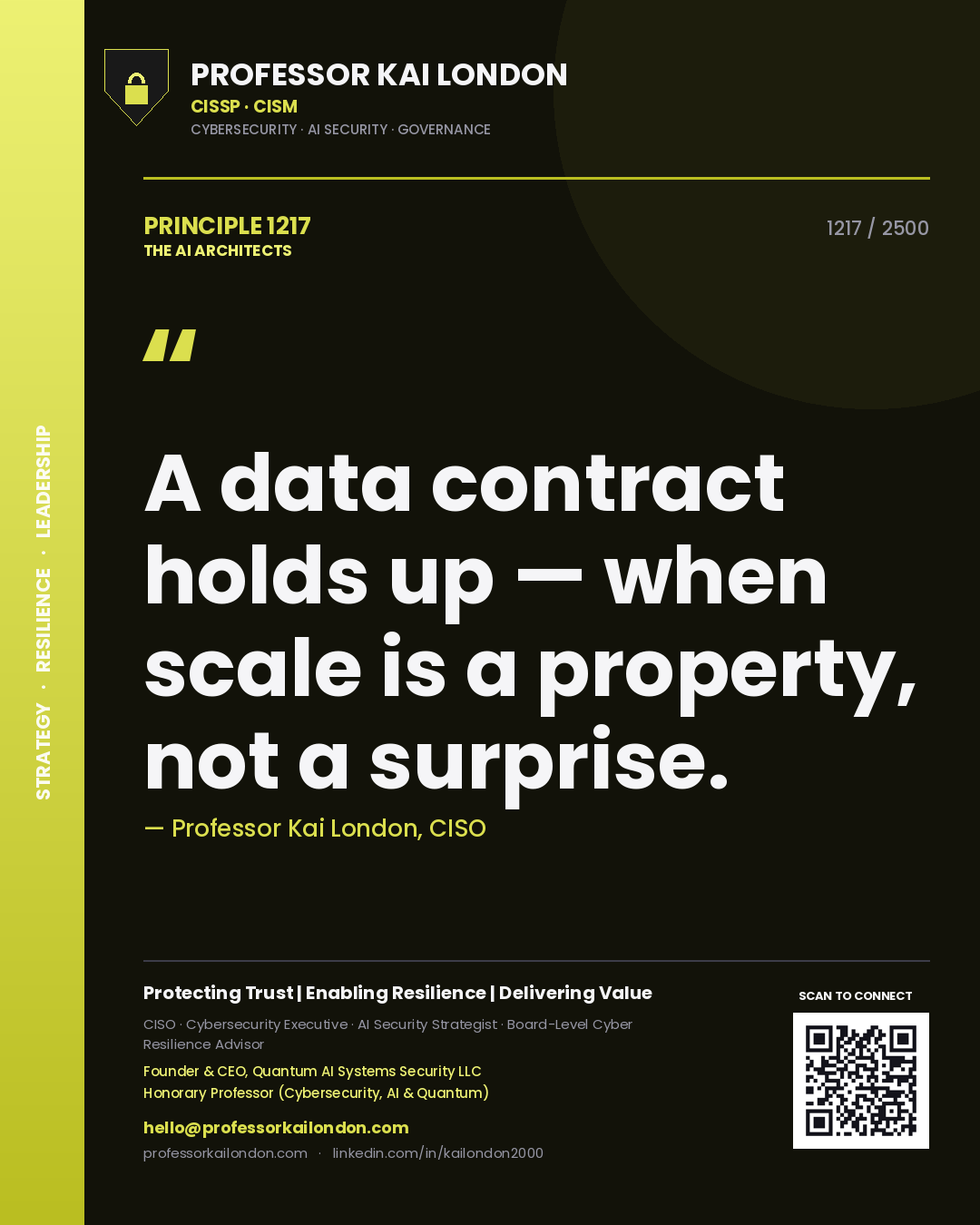 Professor Kai London principle 1217: A data contract holds up — when scale is a property, not a surprise.