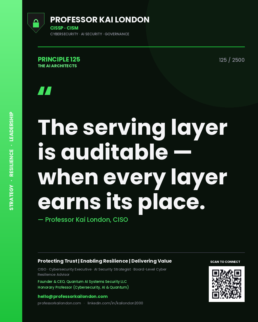 Professor Kai London principle 125: The serving layer is auditable — when every layer earns its place.