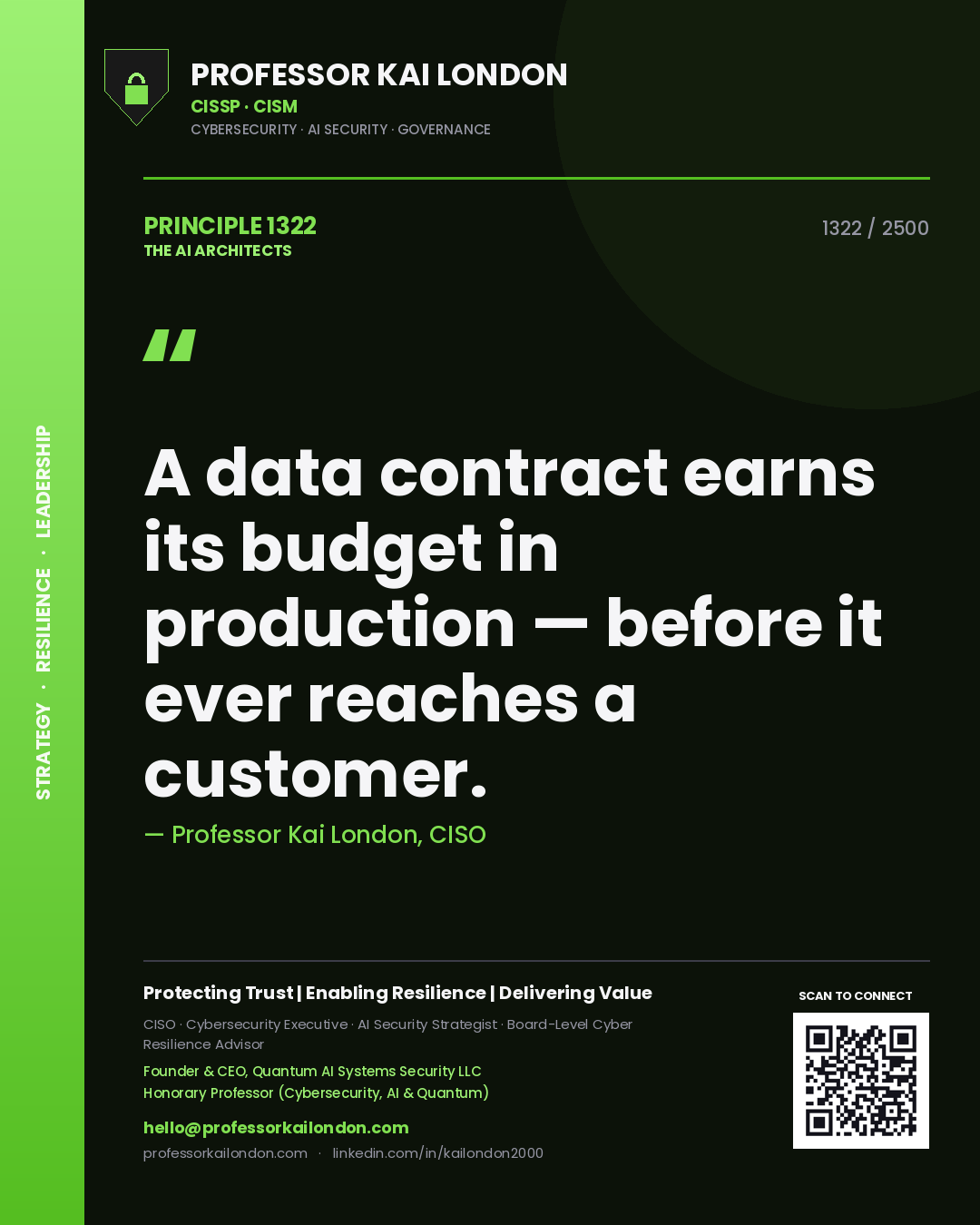 Professor Kai London principle 1322: A data contract earns its budget in production — before it ever reaches a customer.