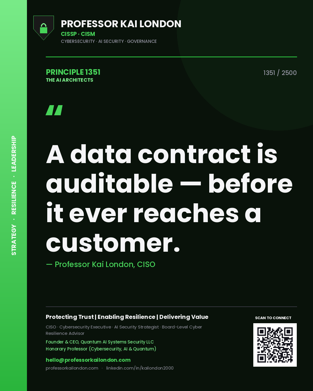 Professor Kai London principle 1351: A data contract is auditable — before it ever reaches a customer.