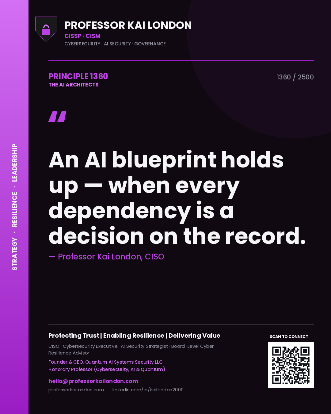 Professor Kai London principle 1360: An AI blueprint holds up — when every dependency is a decision on the record.