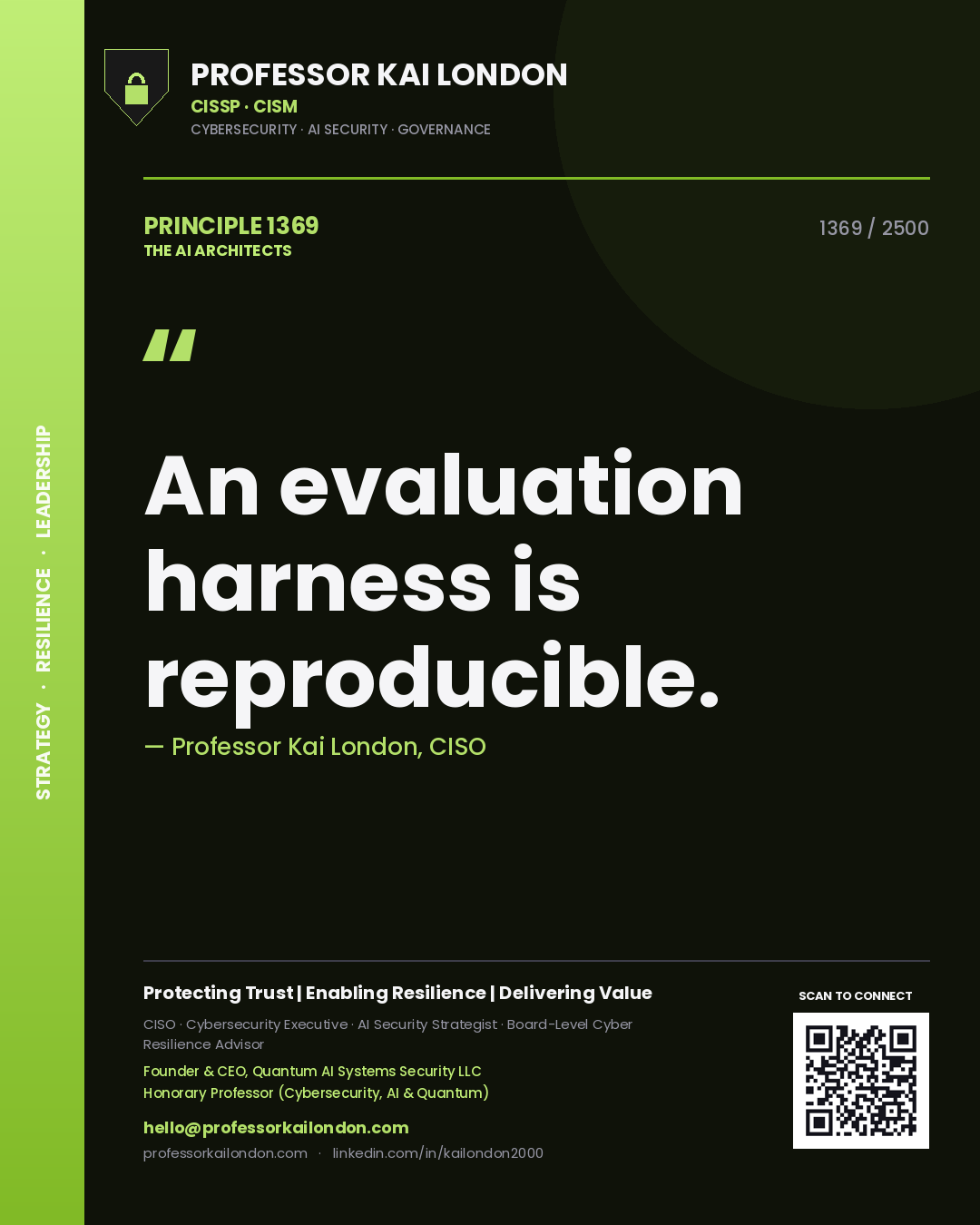 Professor Kai London principle 1369: An evaluation harness is reproducible.