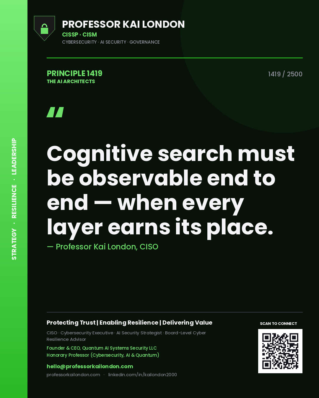 Professor Kai London principle 1419: Cognitive search must be observable end to end — when every layer earns its place.
