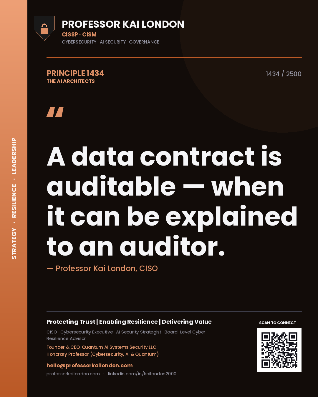 Professor Kai London principle 1434: A data contract is auditable — when it can be explained to an auditor.