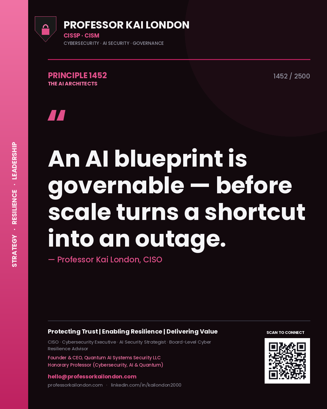 Professor Kai London principle 1452: An AI blueprint is governable — before scale turns a shortcut into an outage.