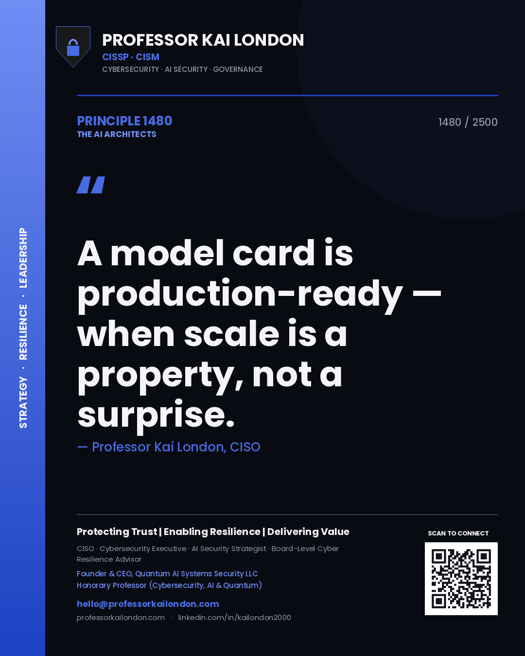 Professor Kai London principle 1480: A model card is production-ready — when scale is a property, not a surprise.