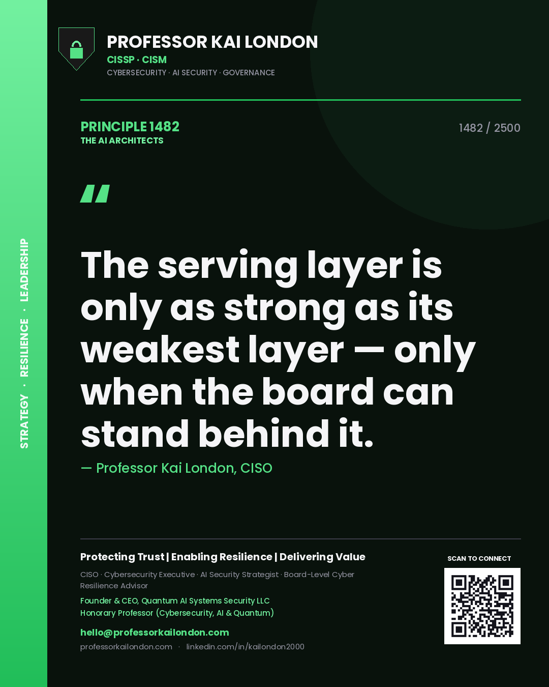 Professor Kai London principle 1482: The serving layer is only as strong as its weakest layer — only when the board can stand behind it.