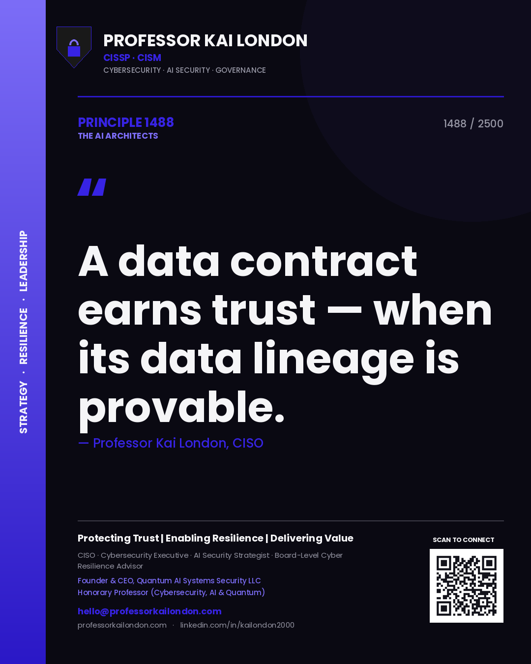 Professor Kai London principle 1488: A data contract earns trust — when its data lineage is provable.