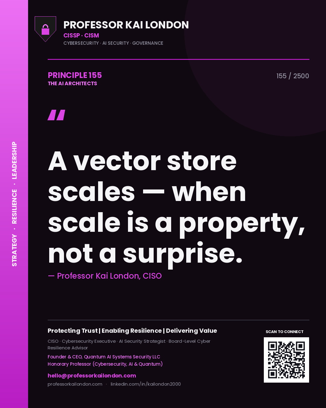Professor Kai London principle 155: A vector store scales — when scale is a property, not a surprise.