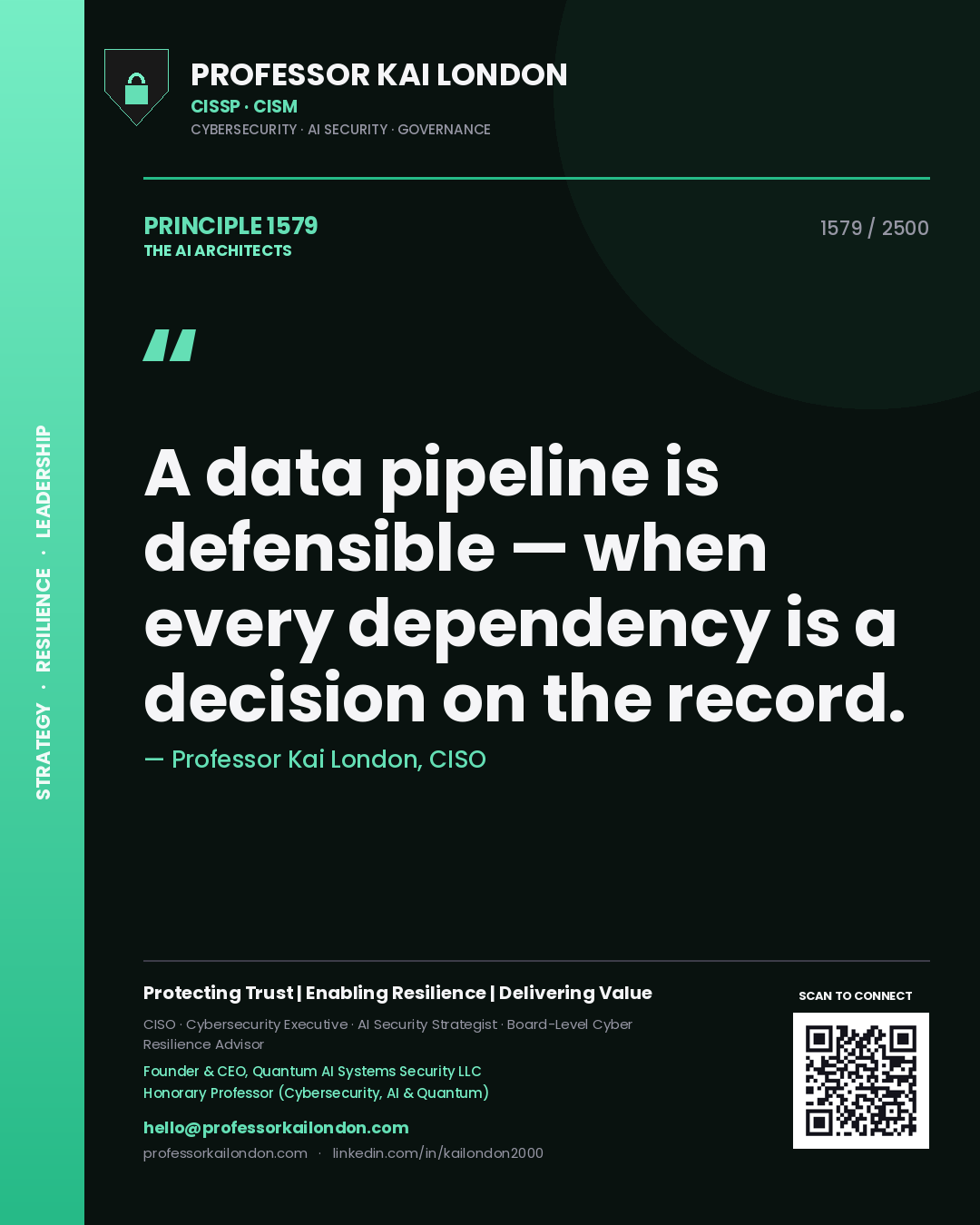 Professor Kai London principle 1579: A data pipeline is defensible — when every dependency is a decision on the record.