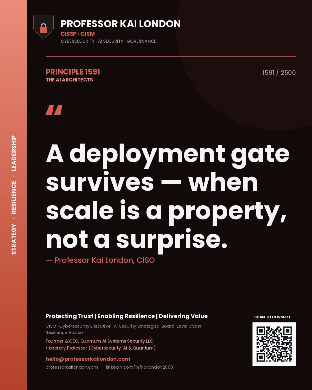 Professor Kai London principle 1591: A deployment gate survives — when scale is a property, not a surprise.
