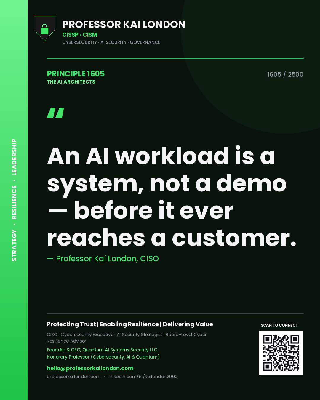 Professor Kai London principle 1605: An AI workload is a system, not a demo — before it ever reaches a customer.