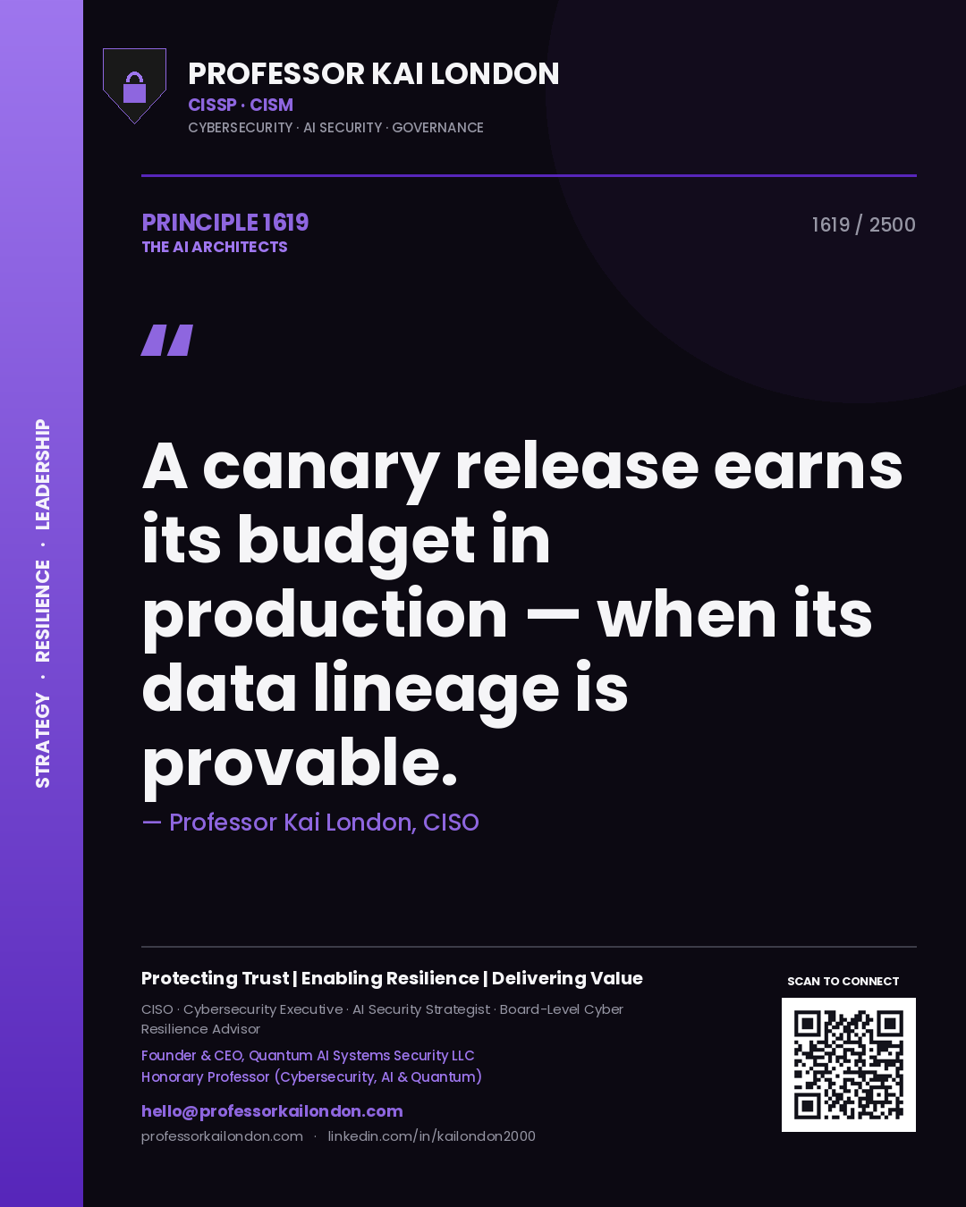 Professor Kai London principle 1619: A canary release earns its budget in production — when its data lineage is provable.