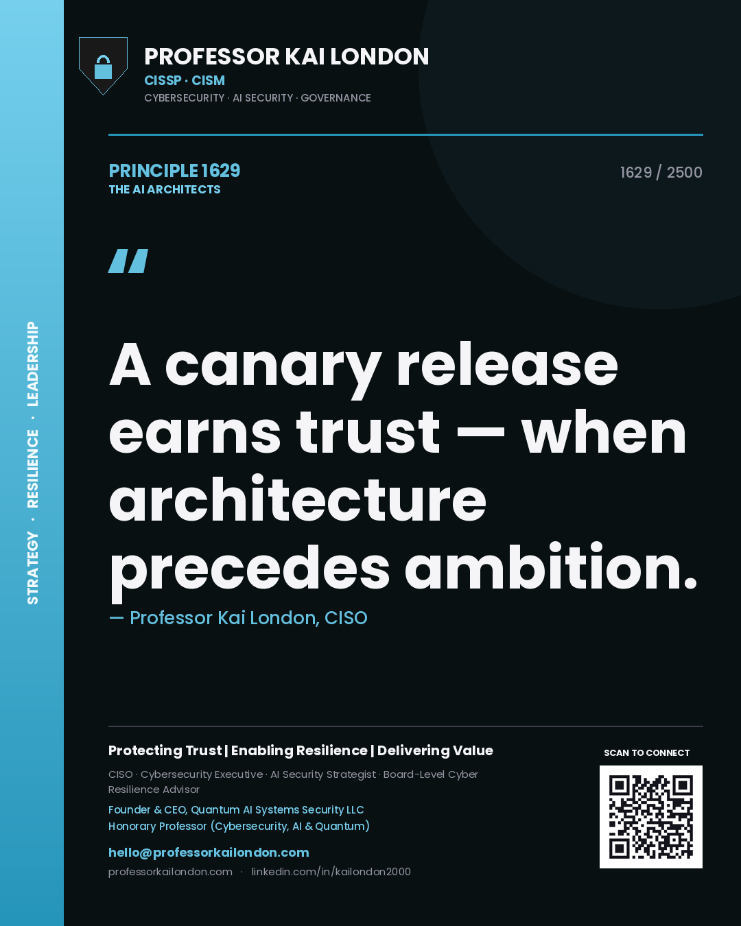 Professor Kai London principle 1629: A canary release earns trust — when architecture precedes ambition.