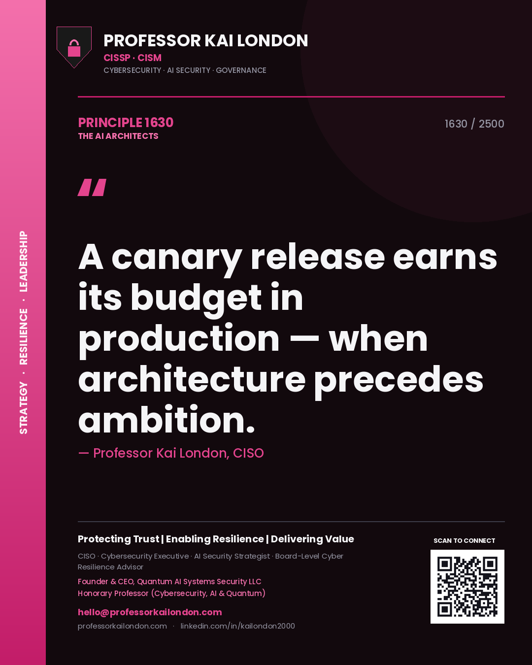 Professor Kai London principle 1630: A canary release earns its budget in production — when architecture precedes ambition.
