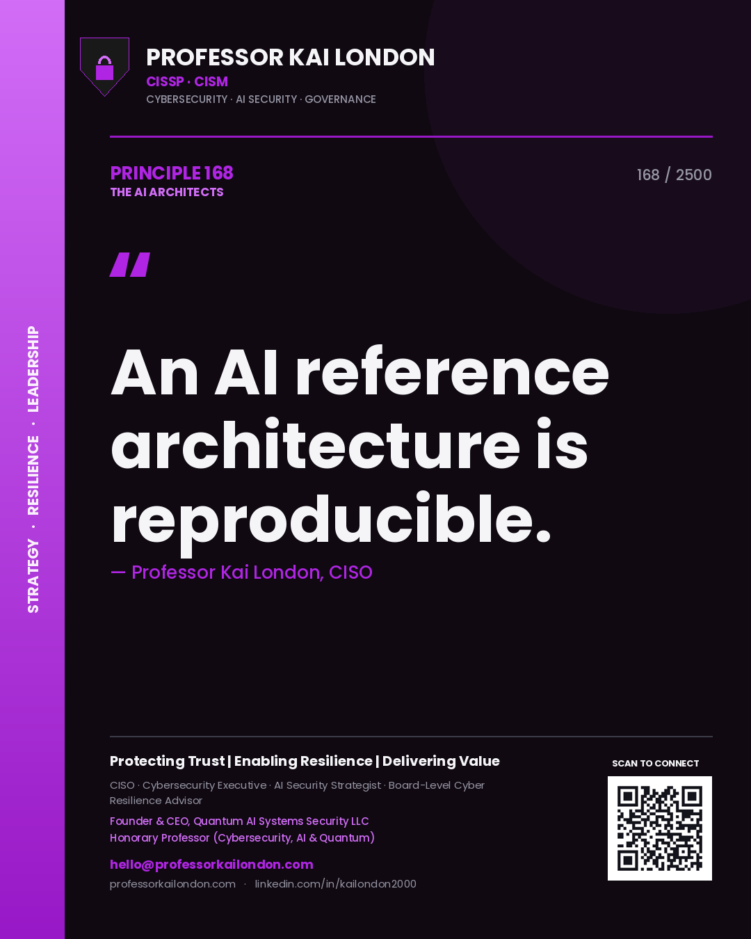 Professor Kai London principle 168: An AI reference architecture is reproducible.