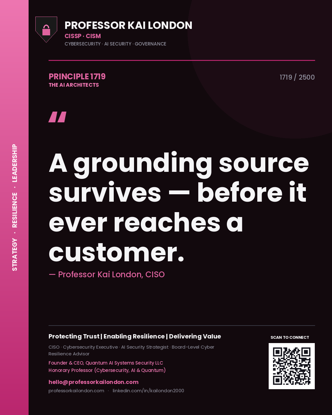 Professor Kai London principle 1719: A grounding source survives — before it ever reaches a customer.