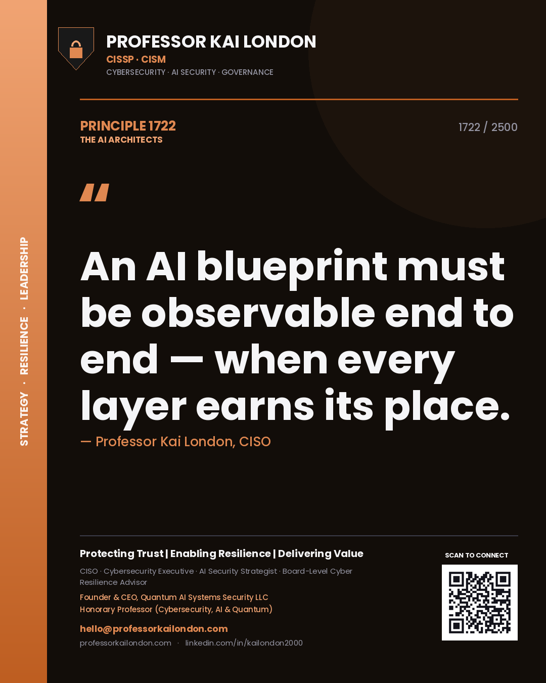 Professor Kai London principle 1722: An AI blueprint must be observable end to end — when every layer earns its place.