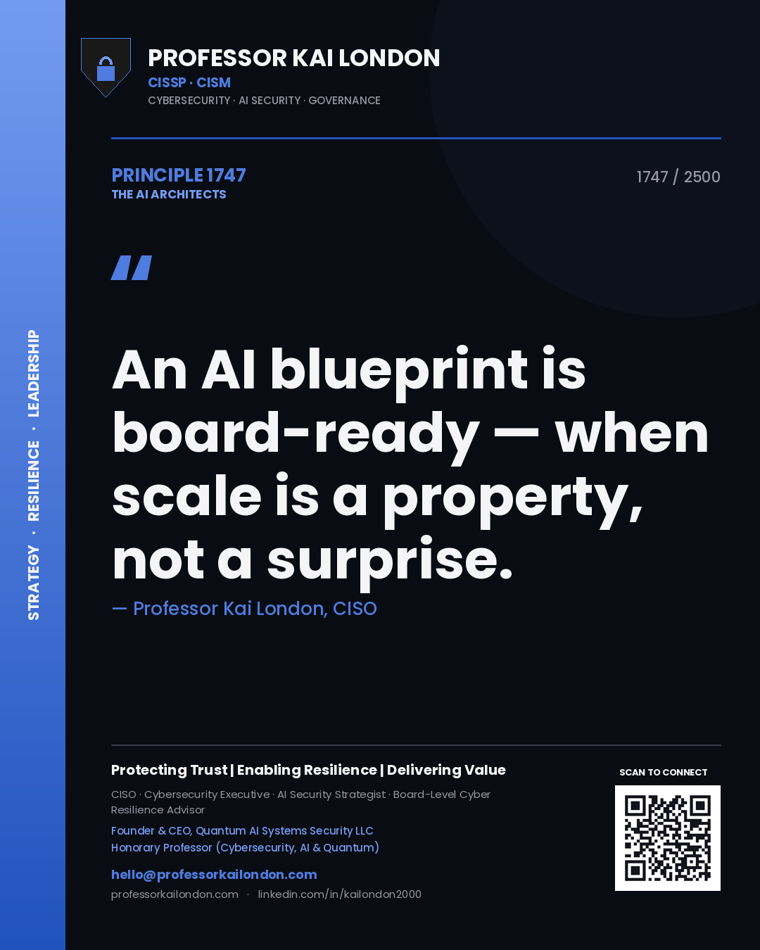 Professor Kai London principle 1747: An AI blueprint is board-ready — when scale is a property, not a surprise.