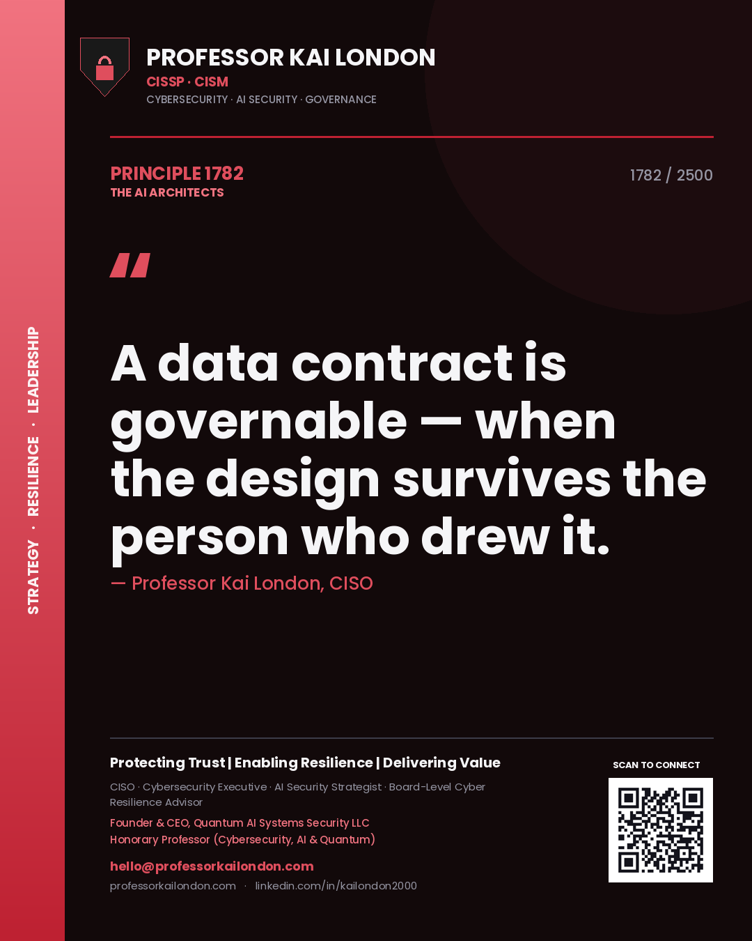 Professor Kai London principle 1782: A data contract is governable — when the design survives the person who drew it.
