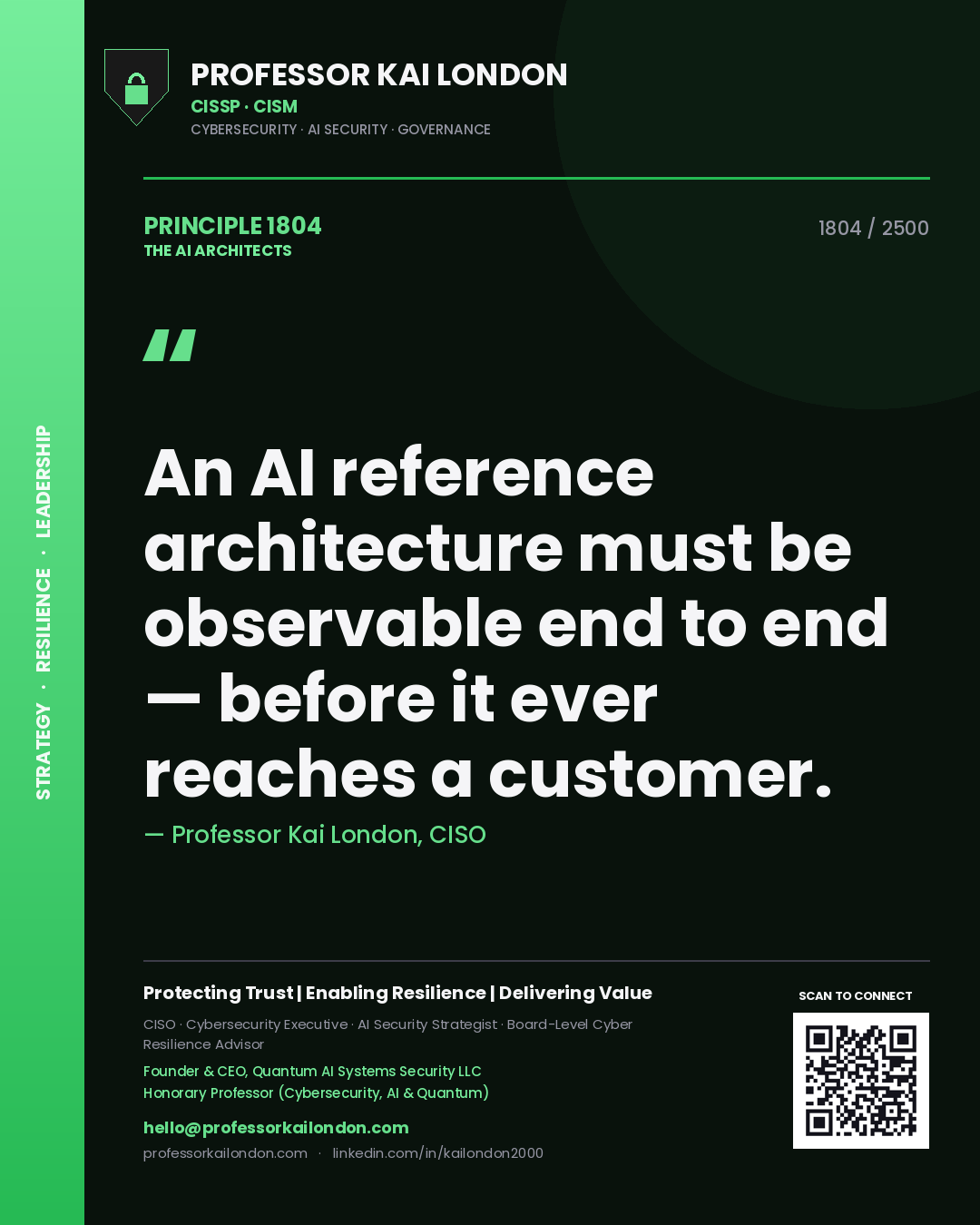 Professor Kai London principle 1804: An AI reference architecture must be observable end to end — before it ever reaches a customer.