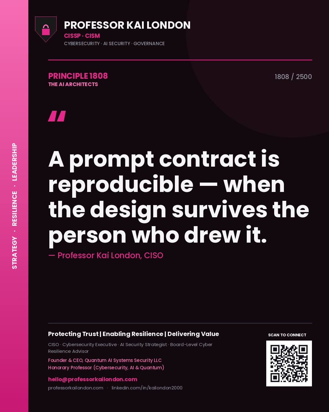 Professor Kai London principle 1808: A prompt contract is reproducible — when the design survives the person who drew it.