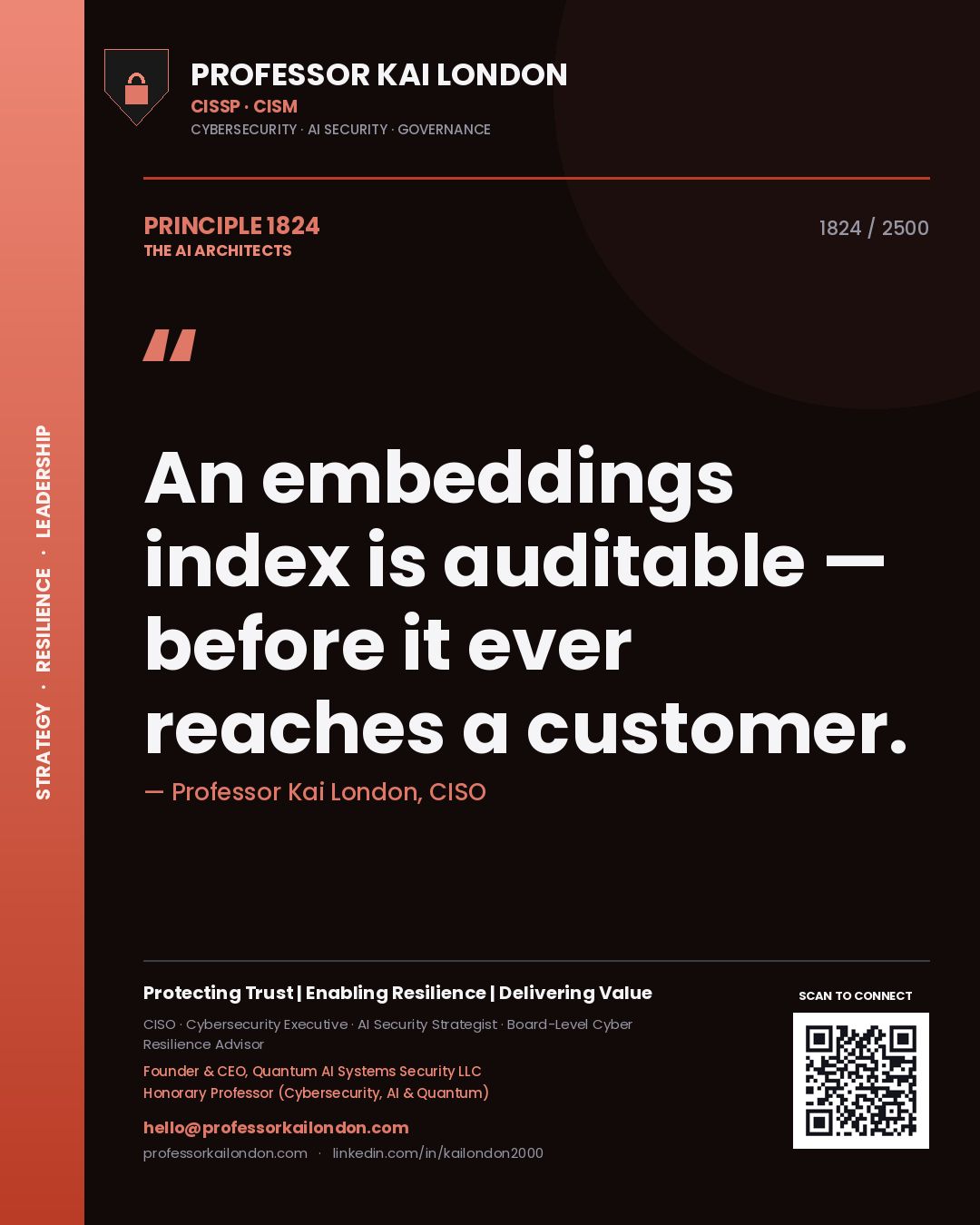 Professor Kai London principle 1824: An embeddings index is auditable — before it ever reaches a customer.