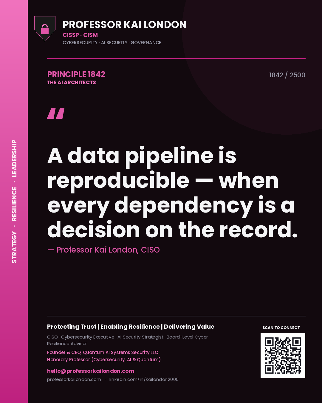 Professor Kai London principle 1842: A data pipeline is reproducible — when every dependency is a decision on the record.