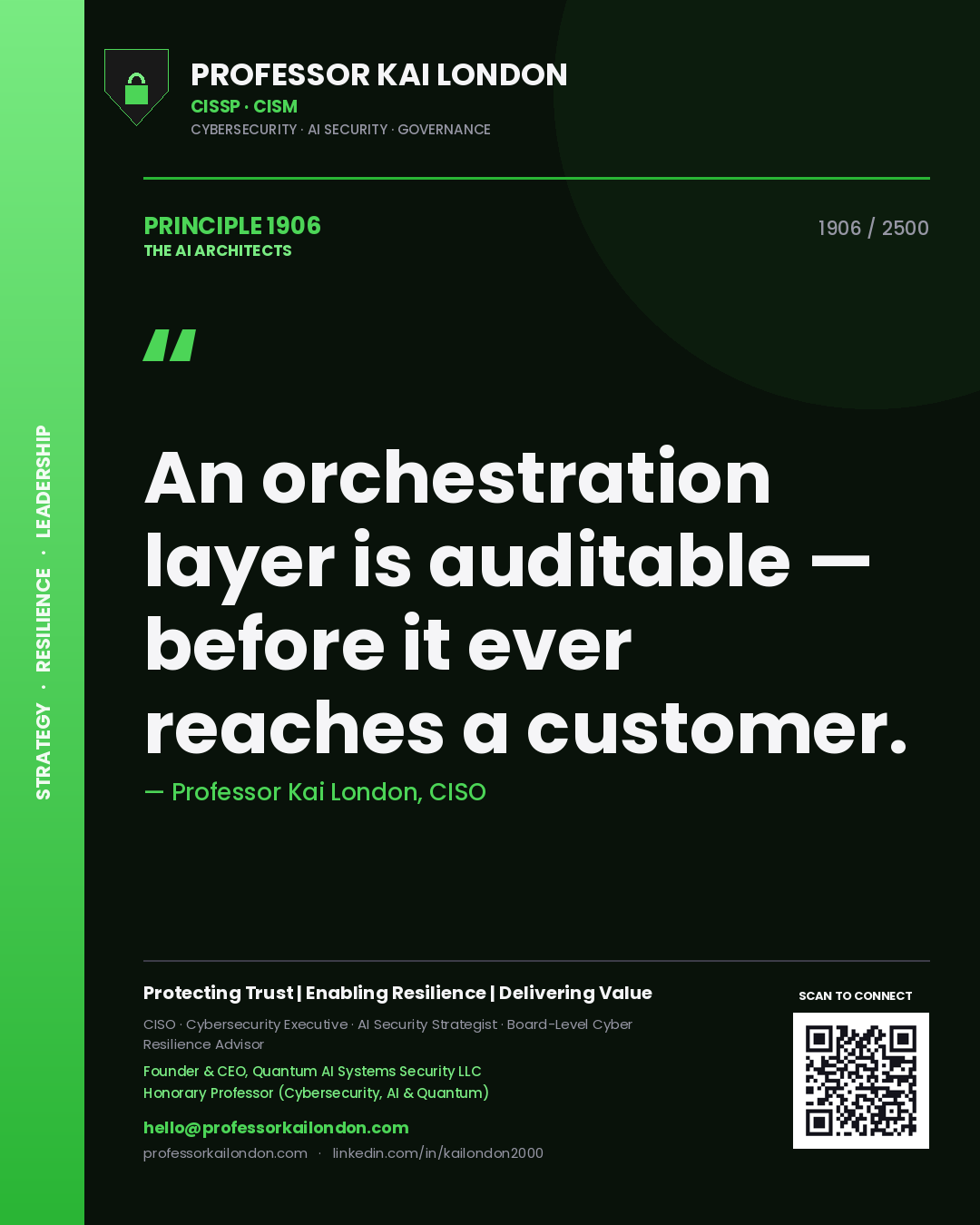 Professor Kai London principle 1906: An orchestration layer is auditable — before it ever reaches a customer.