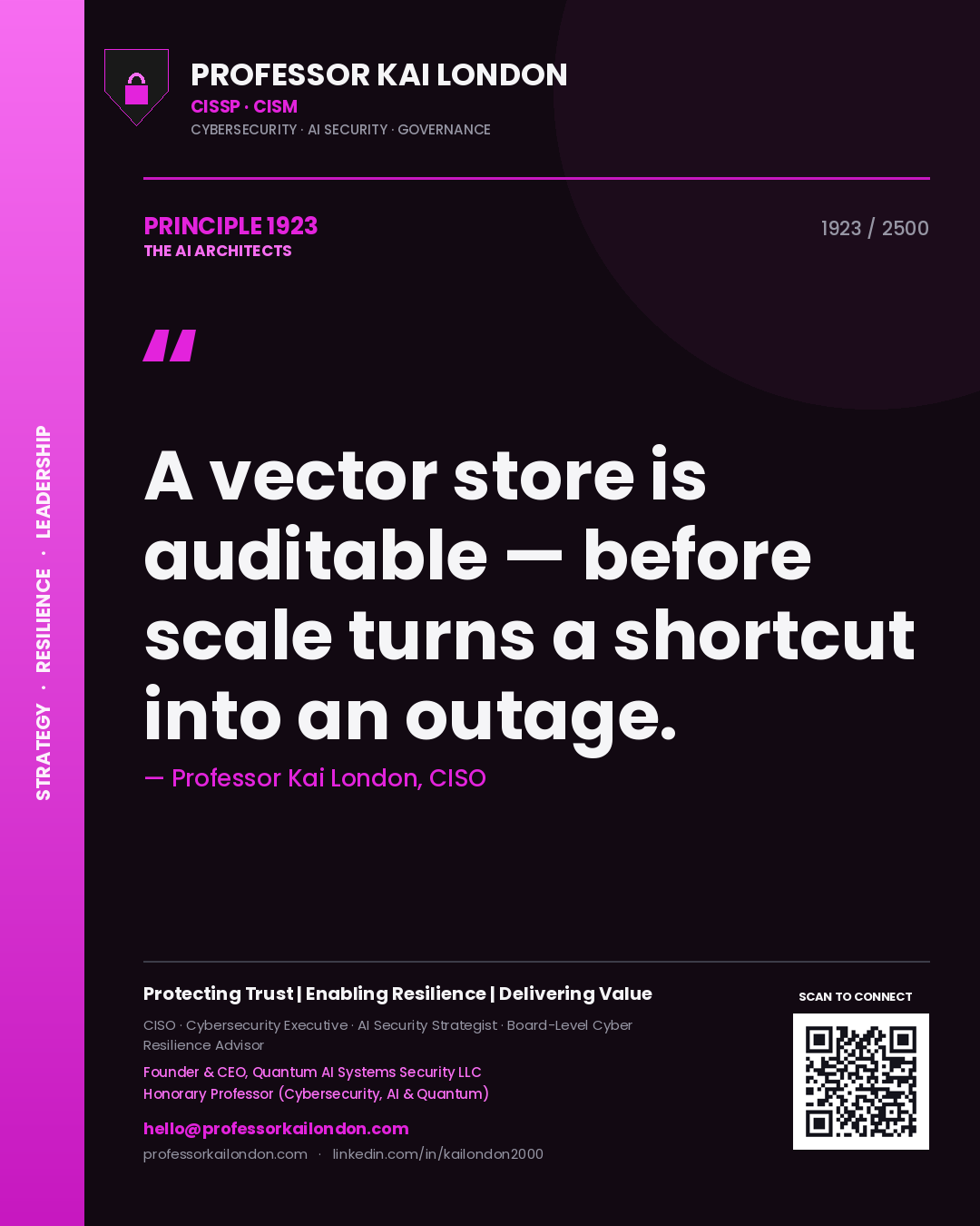 Professor Kai London principle 1923: A vector store is auditable — before scale turns a shortcut into an outage.