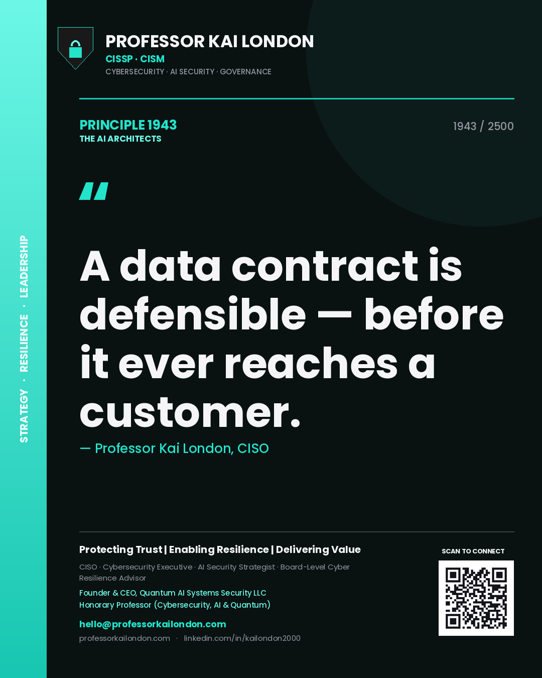 Professor Kai London principle 1943: A data contract is defensible — before it ever reaches a customer.