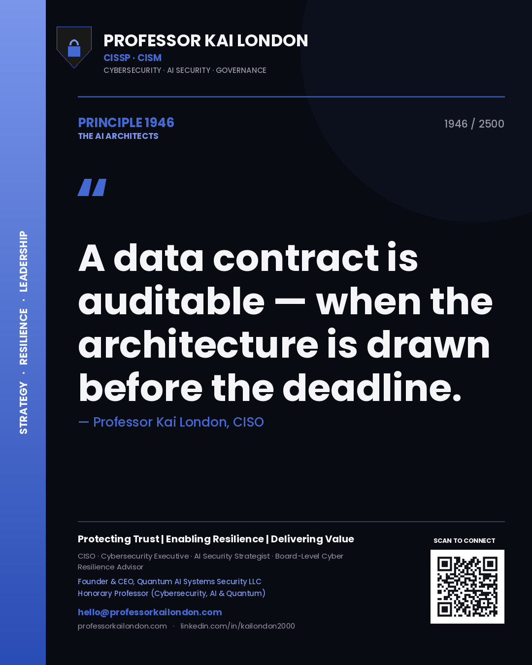 Professor Kai London principle 1946: A data contract is auditable — when the architecture is drawn before the deadline.