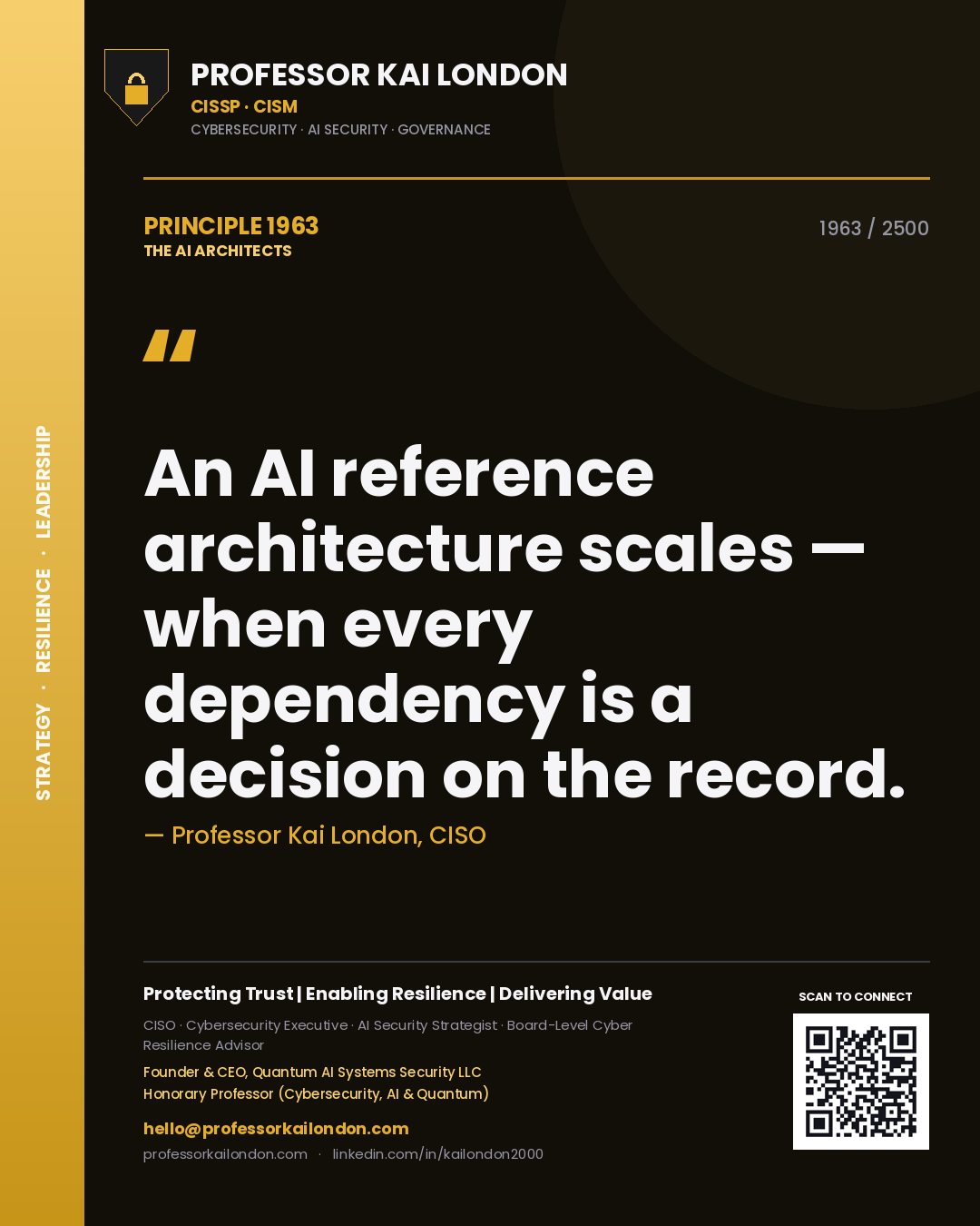 Professor Kai London principle 1963: An AI reference architecture scales — when every dependency is a decision on the record.