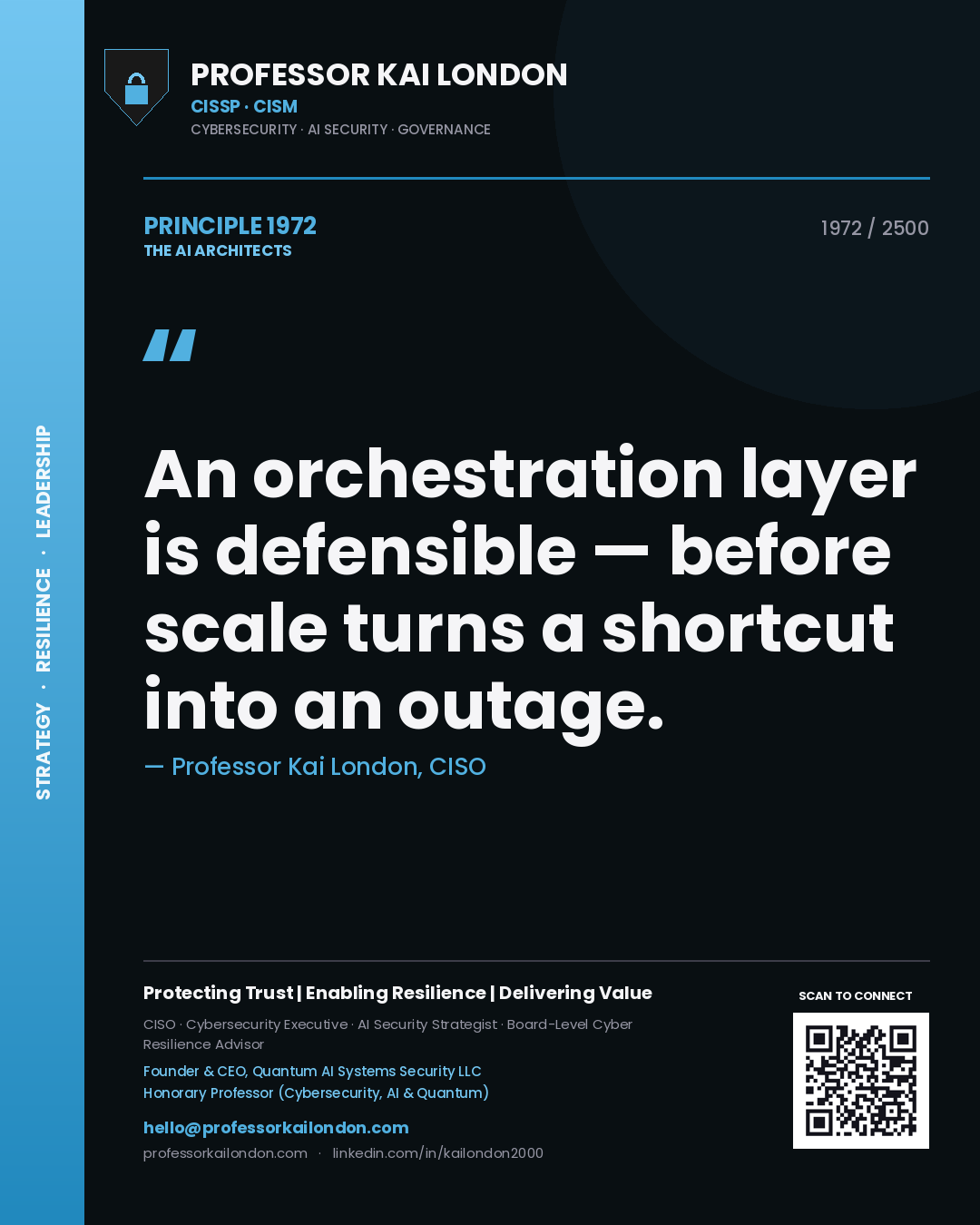 Professor Kai London principle 1972: An orchestration layer is defensible — before scale turns a shortcut into an outage.