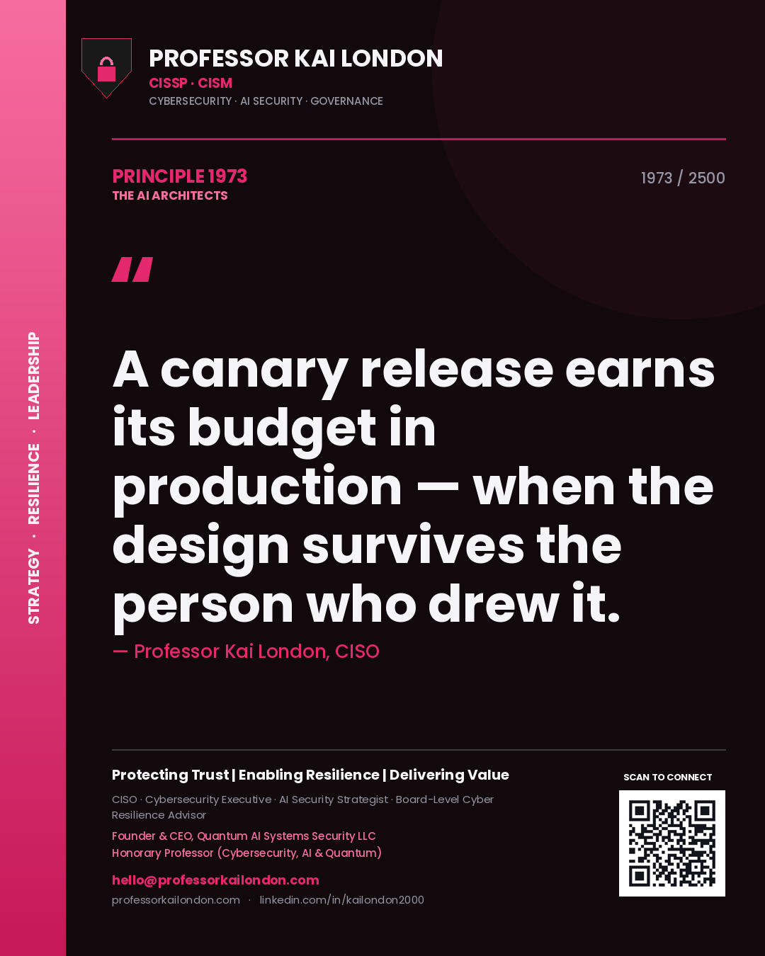 Professor Kai London principle 1973: A canary release earns its budget in production — when the design survives the person who drew it.
