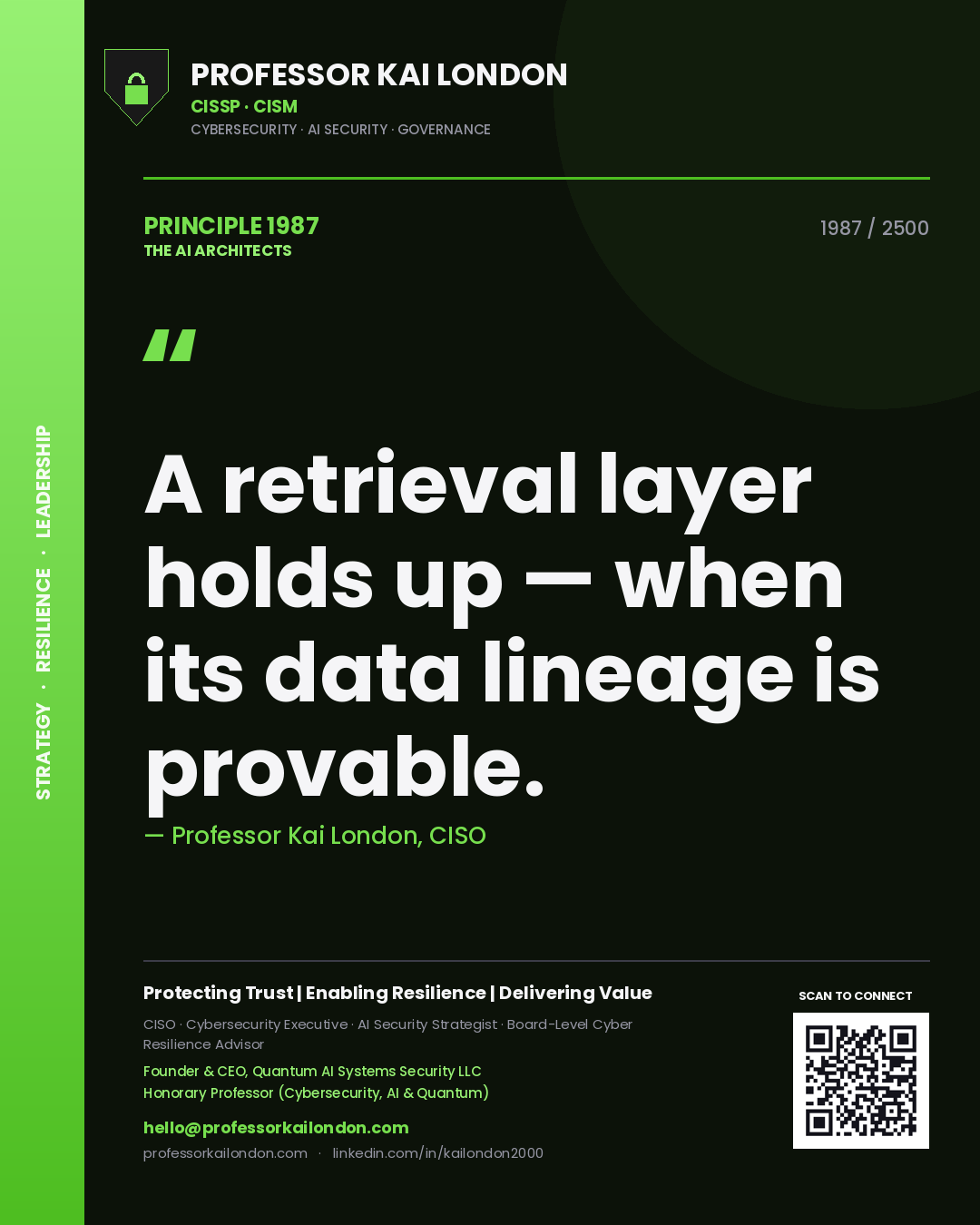 Professor Kai London principle 1987: A retrieval layer holds up — when its data lineage is provable.