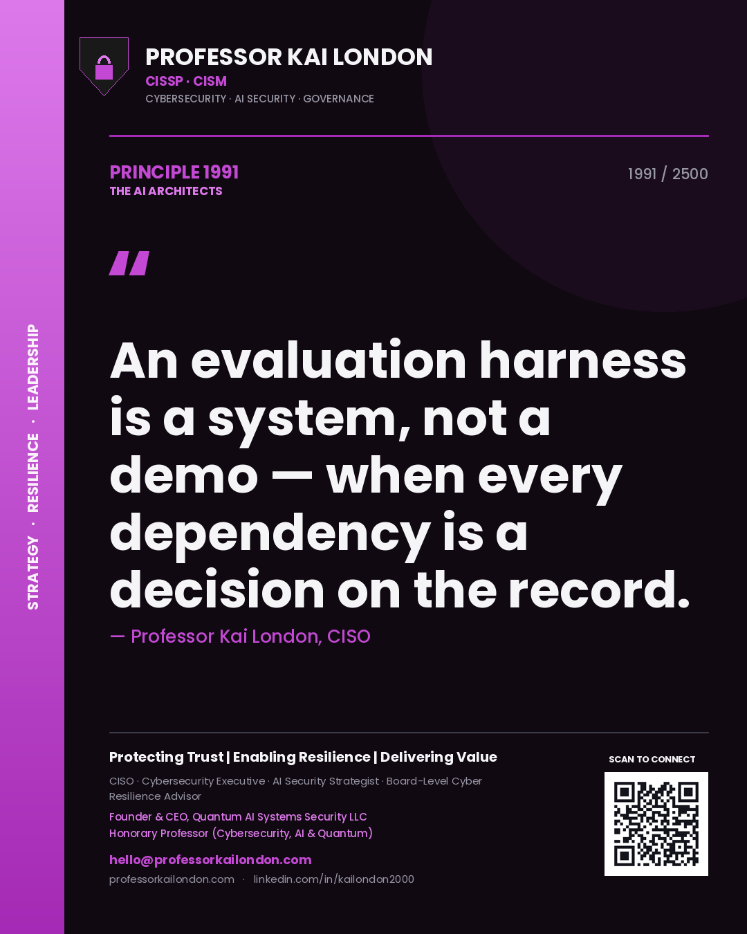 Professor Kai London principle 1991: An evaluation harness is a system, not a demo — when every dependency is a decision on the record.
