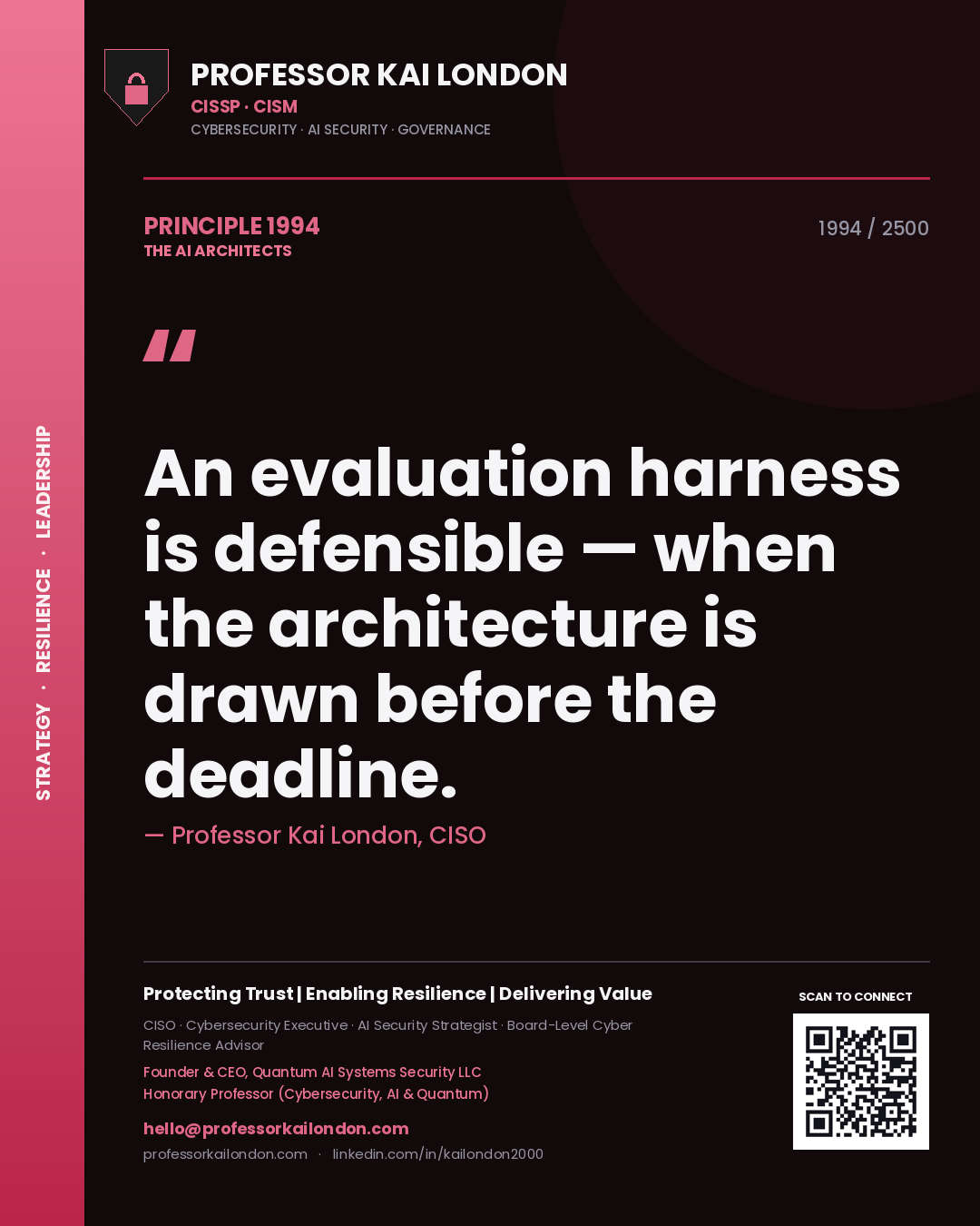 Professor Kai London principle 1994: An evaluation harness is defensible — when the architecture is drawn before the deadline.