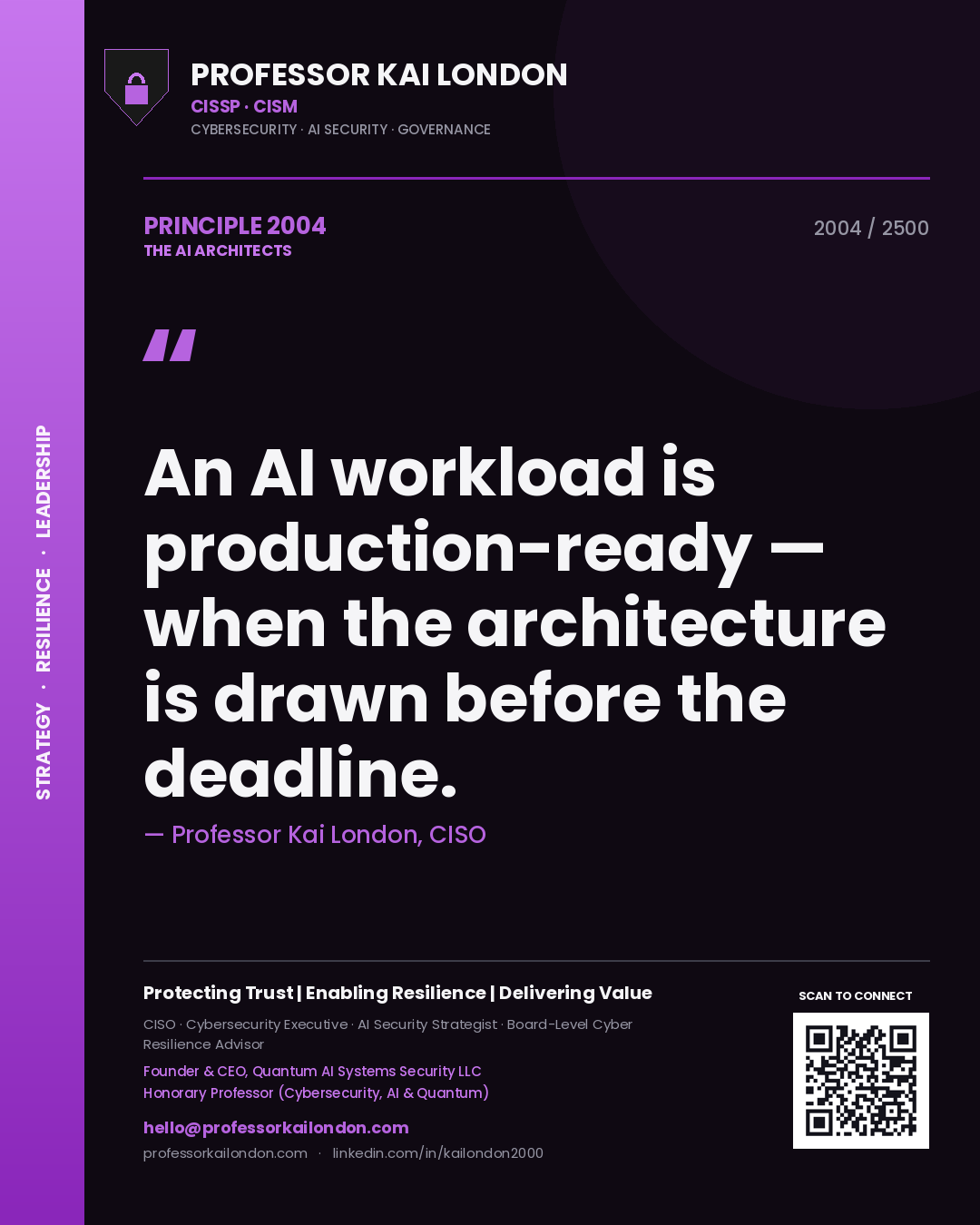 Quote card by Professor Kai London reading 'An AI workload is production-ready — when the architecture is drawn before the deadline.'. From the book The AI Architects.