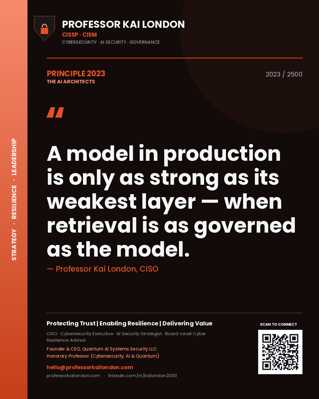 Quote card by Professor Kai London reading 'A model in production is only as strong as its weakest layer — when retrieval is as governed as the model.'. From the book The AI Architects.
