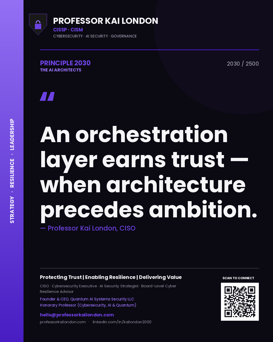 Quote card by Professor Kai London reading 'An orchestration layer earns trust — when architecture precedes ambition.'. From the book The AI Architects.