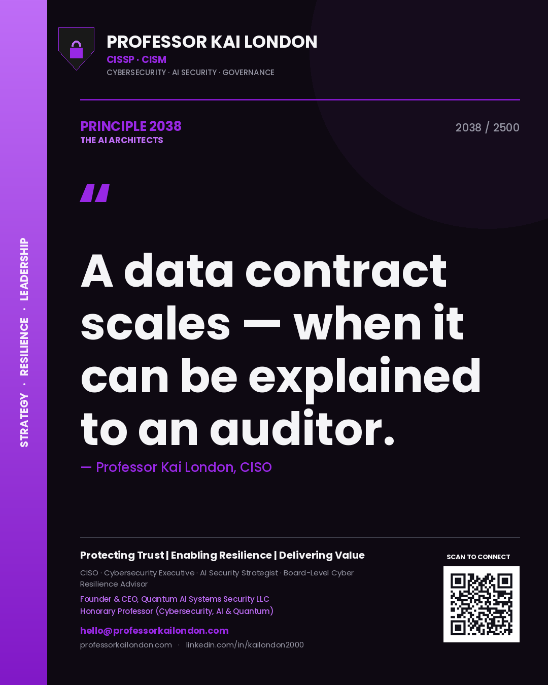 Quote card by Professor Kai London reading 'A data contract scales — when it can be explained to an auditor.'. From the book The AI Architects.