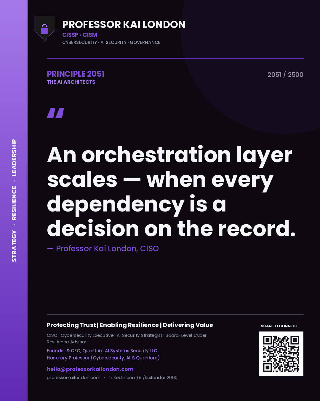 Quote card by Professor Kai London reading 'An orchestration layer scales — when every dependency is a decision on the record.'. From the book The AI Architects.