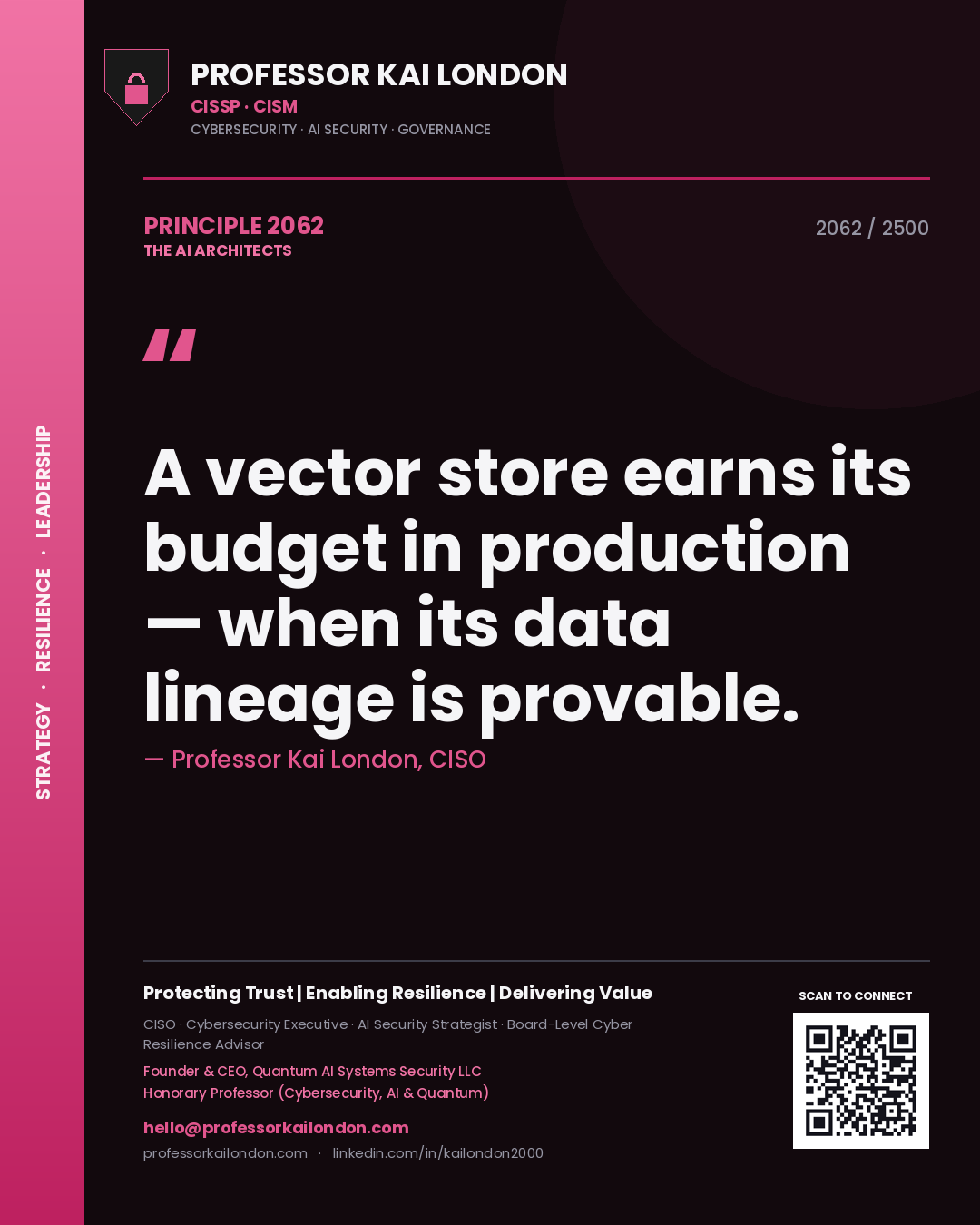 Quote card by Professor Kai London reading 'A vector store earns its budget in production — when its data lineage is provable.'. From the book The AI Architects.