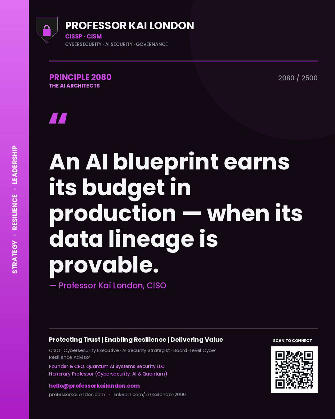 Quote card by Professor Kai London reading 'An AI blueprint earns its budget in production — when its data lineage is provable.'. From the book The AI Architects.
