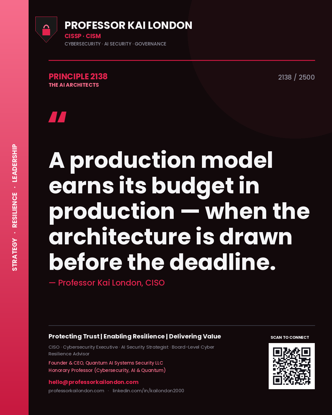 Professor Kai London principle 2138: A production model earns its budget in production — when the architecture is drawn before the deadline.