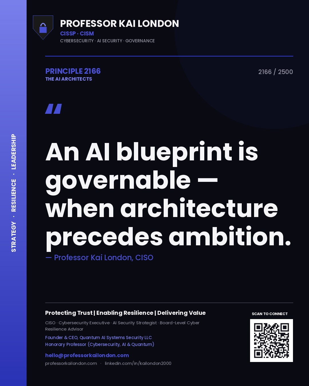 Professor Kai London principle 2166: An AI blueprint is governable — when architecture precedes ambition.