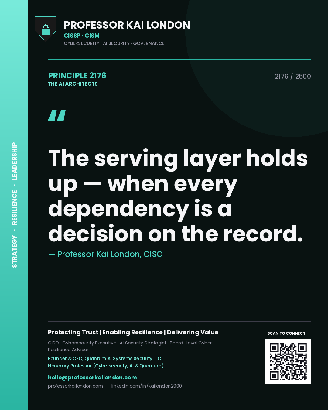 Professor Kai London principle 2176: The serving layer holds up — when every dependency is a decision on the record.