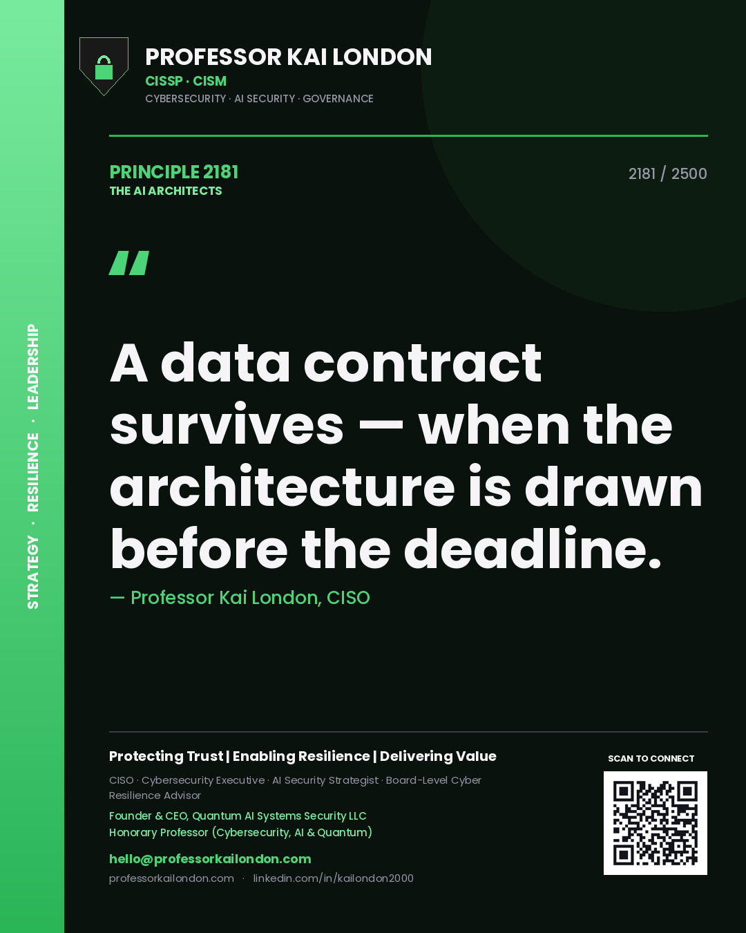 Professor Kai London principle 2181: A data contract survives — when the architecture is drawn before the deadline.